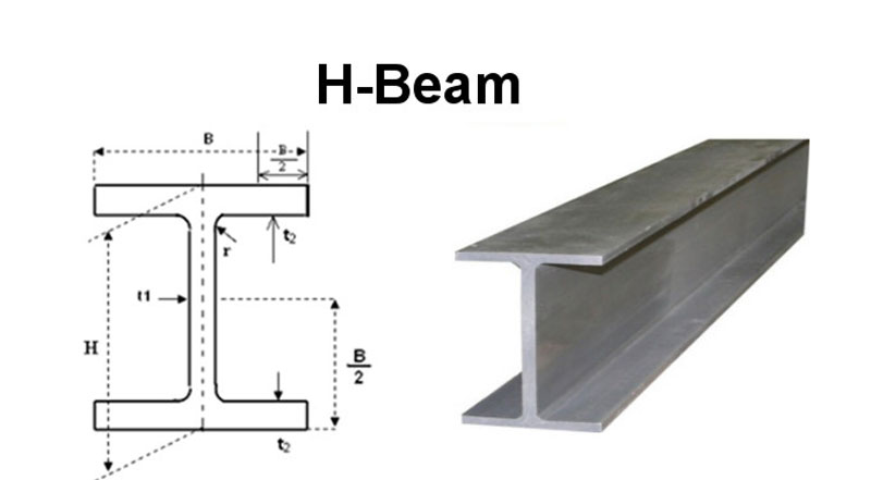 تیرآهن هاش چیست؟ معرفی هاش HEA و HEB